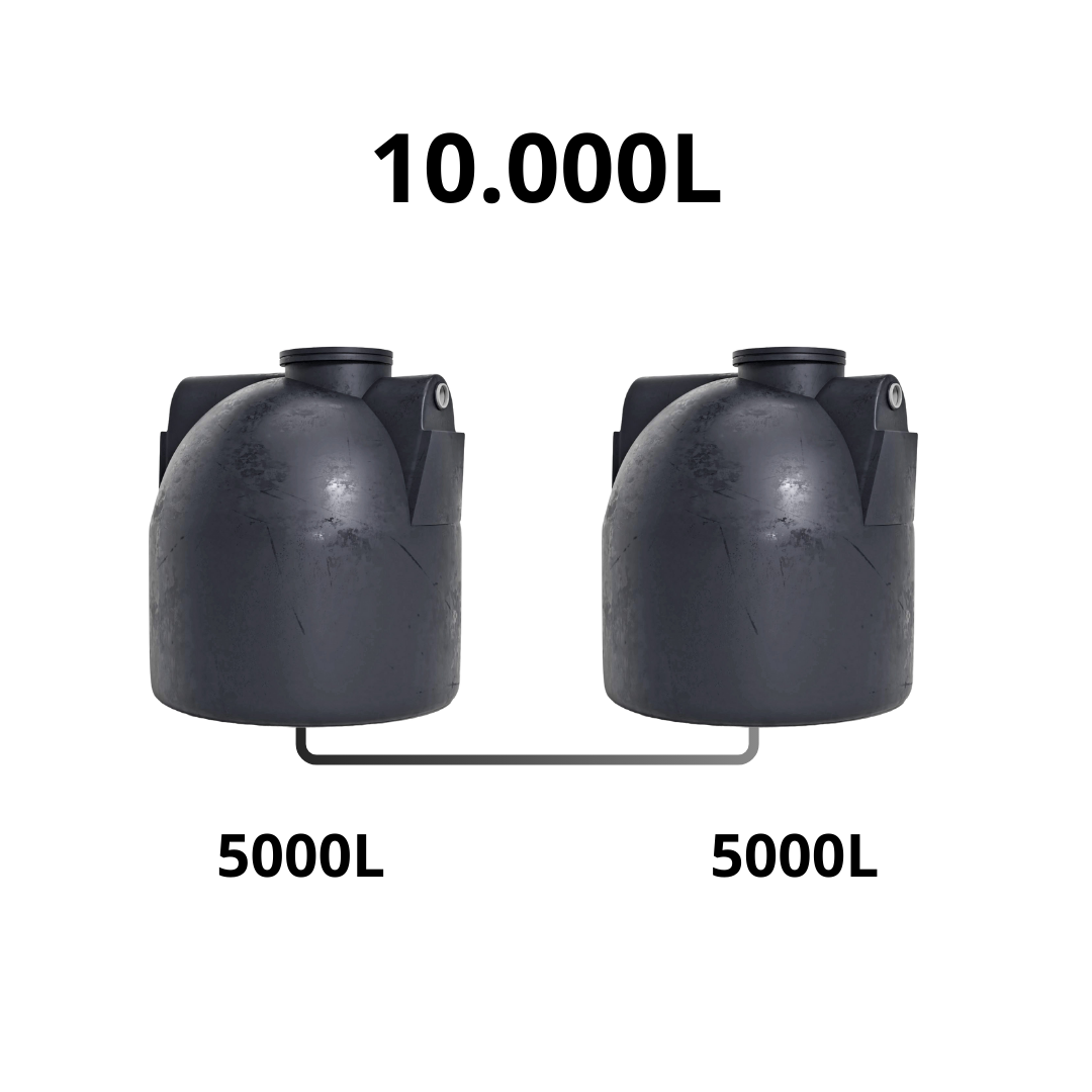Regenwaterput 10.000L - 2x 5000L Rond
