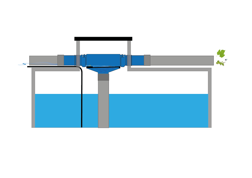 Filtre à eau de pluie Devafilter PRO